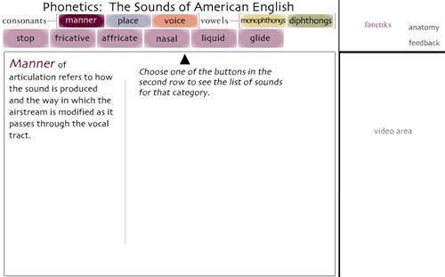 The sounds of American English01