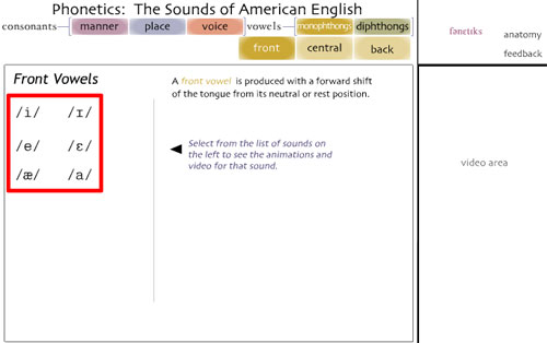 The sounds of American English04
